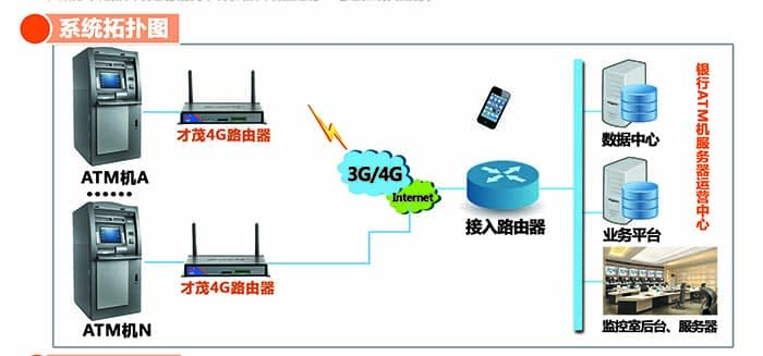 才茂通信將亮相上海國際自助服務(wù)產(chǎn)品及自動售貨系統(tǒng)展