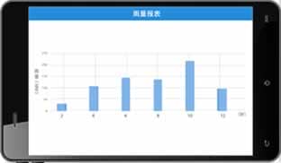 才茂水利信息化綜合管理平臺