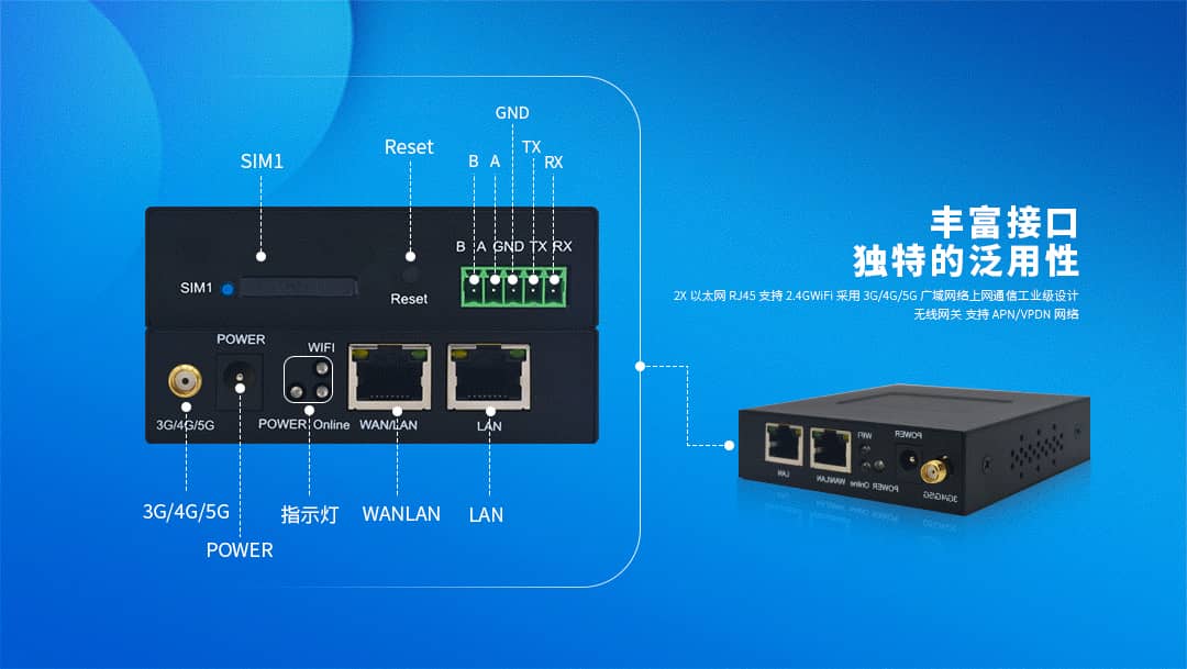 CM520-56 工業(yè)級5G雙口網(wǎng)關(guān)