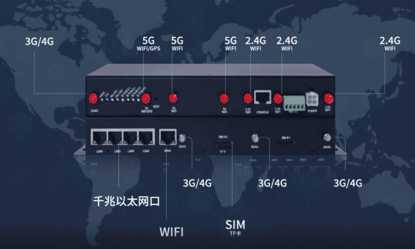 單頻或雙頻？路由器選2.4G還是5G？