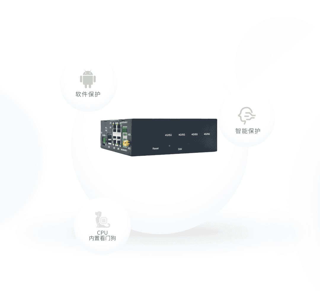 CM520-52系列五口 4G/5G工業(yè)路由器